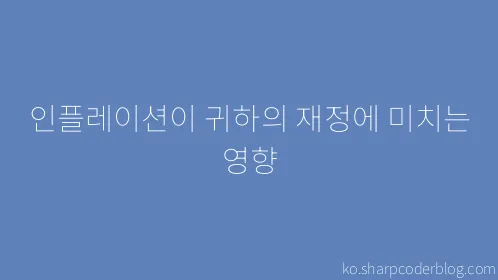 인플레이션이 귀하의 재정에 미치는 영향 - Thumbnail