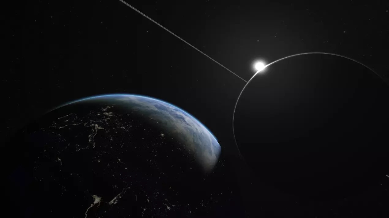 플래닛 셰이더 및 섀도잉 시스템.